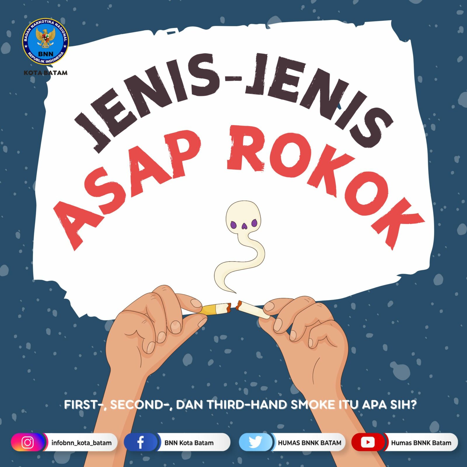 First-, Second-, dan Third-Hand Smoke: Apa perbedaan dan bahayanya? First-, Second-, dan Third-Hand Smoke: Apa perbedaan dan bahayanya?